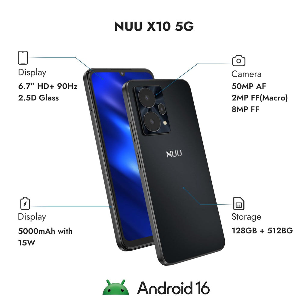 5G Unlocked Android Smartphone 128GB Black F637