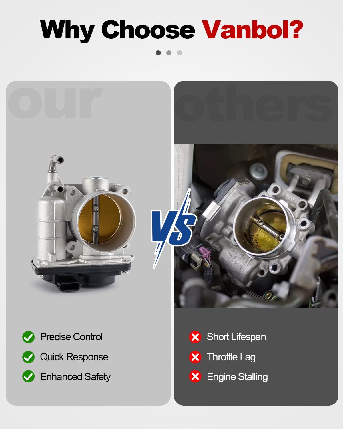 Throttle Body H820