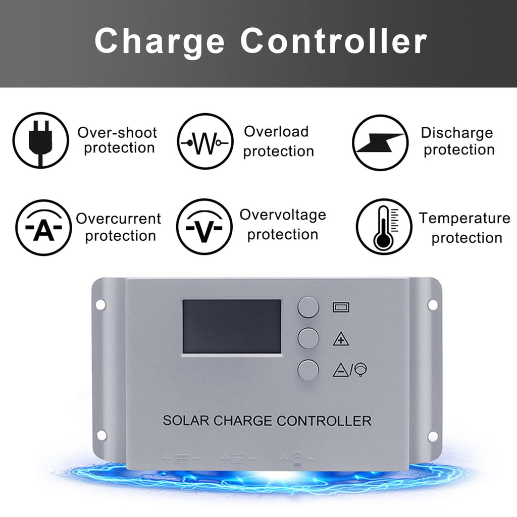 120 Watt 12Volt Solar Panel Starter Kit E1842