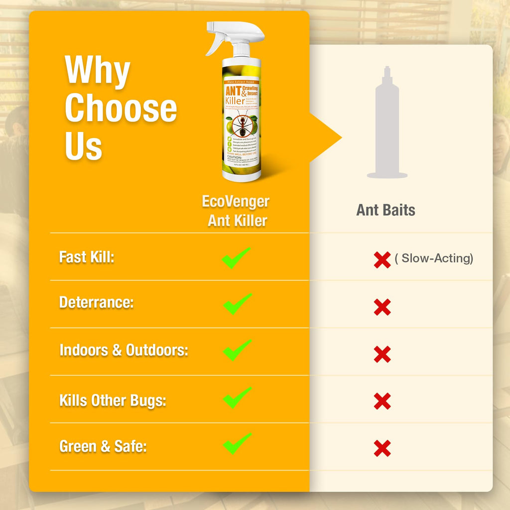 Plant-Based Insect Spray 16 OZ I4969