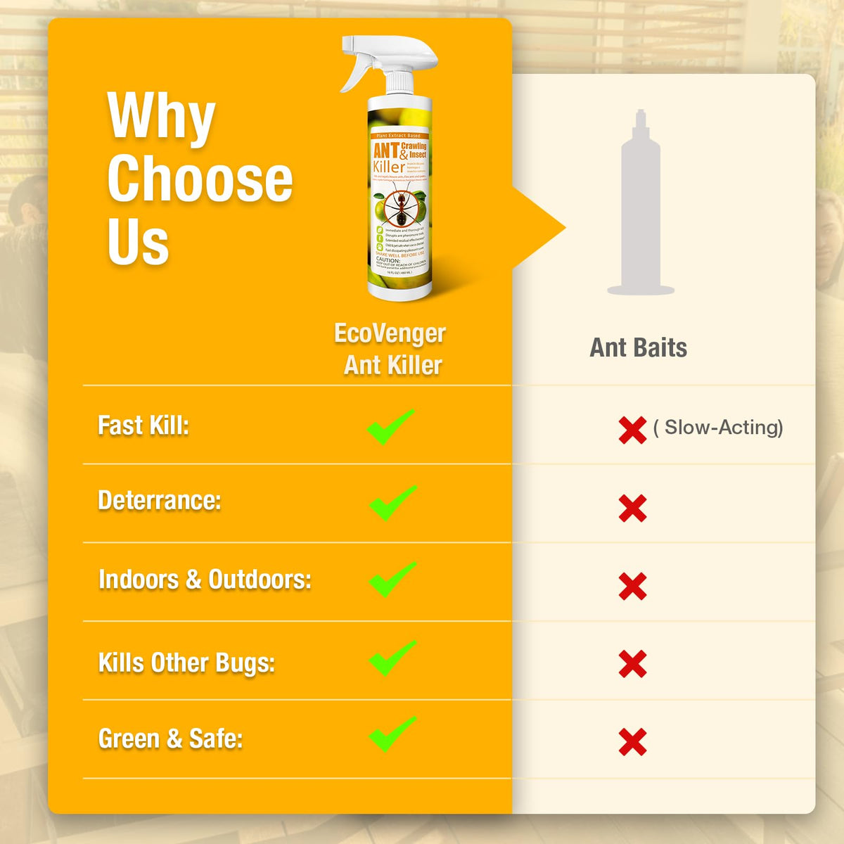 Plant-Based Insect Spray 16 OZ I4969