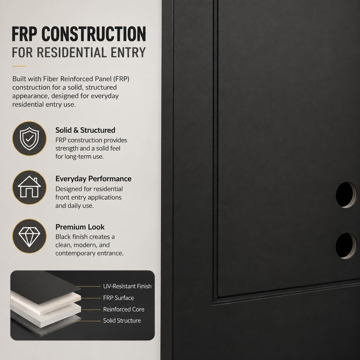 36" x 80" Black FRP Entry Door M416