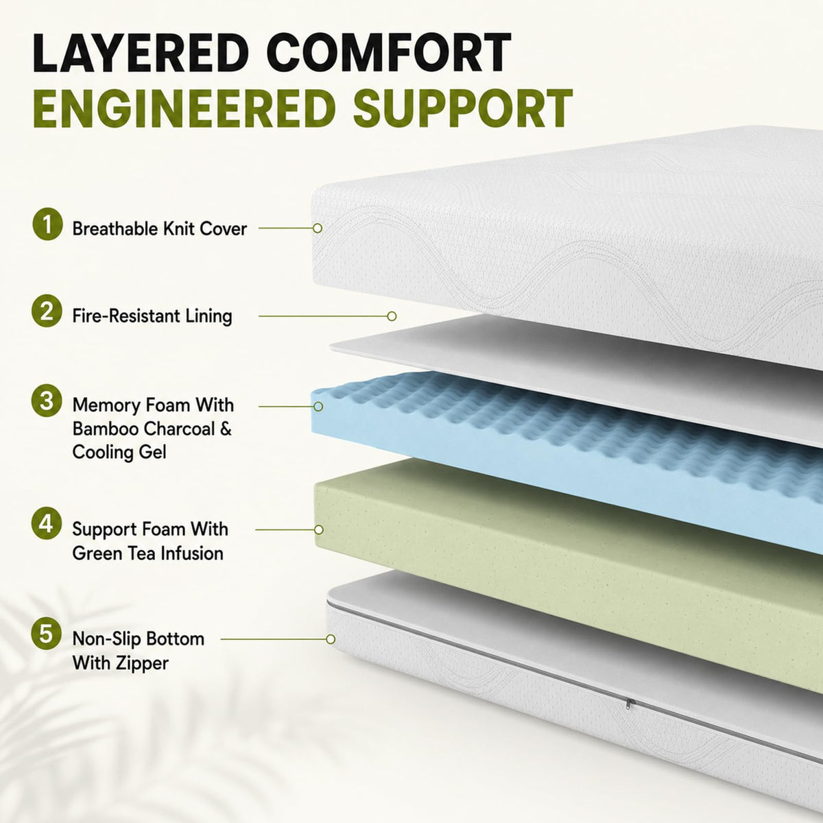 6 Inch Twin Memory Foam Mattress P878300