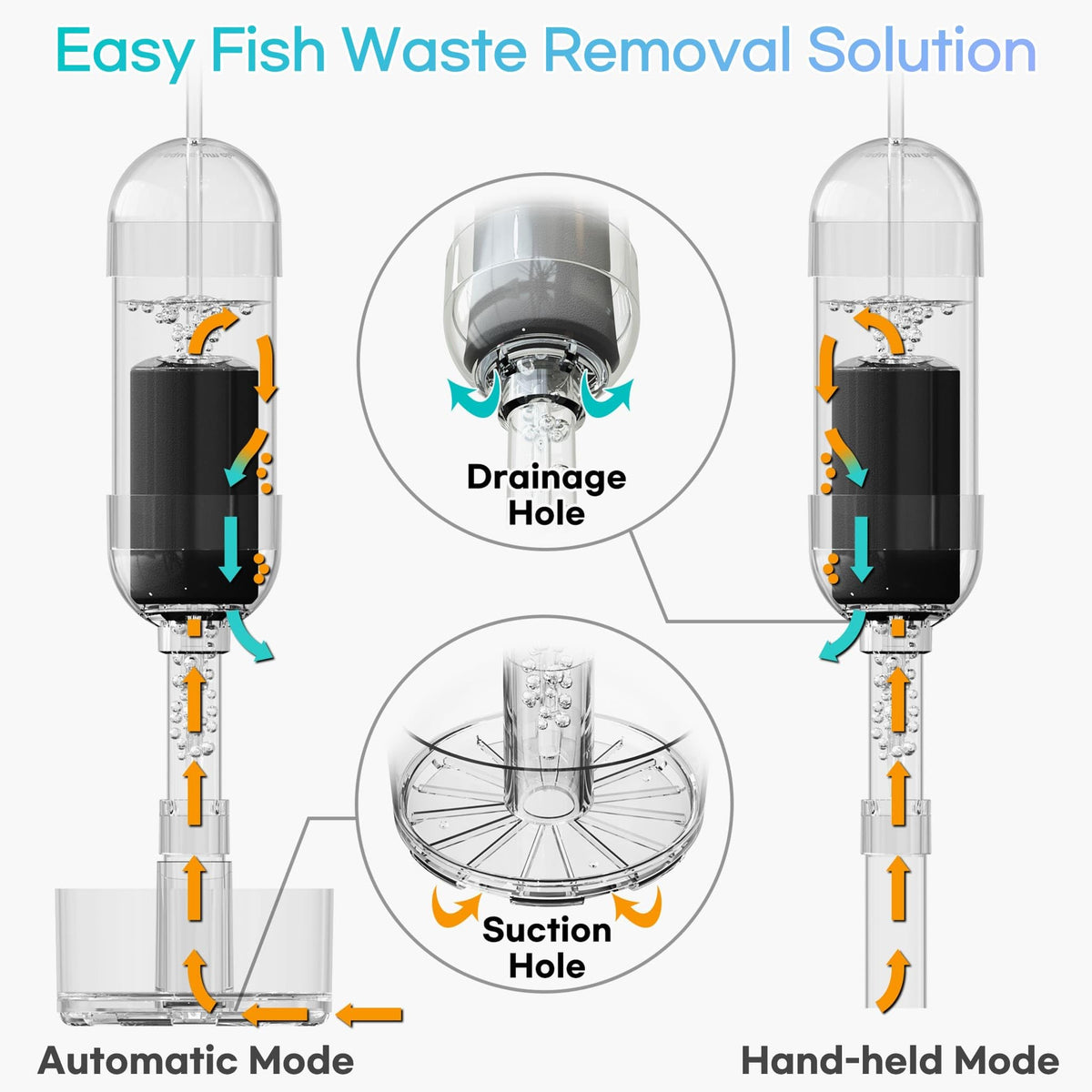 Aquarium Fish Waste & Debris Remover N38957