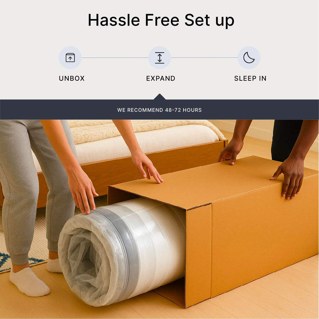 10 Inch Full Hybrid Mattress B210