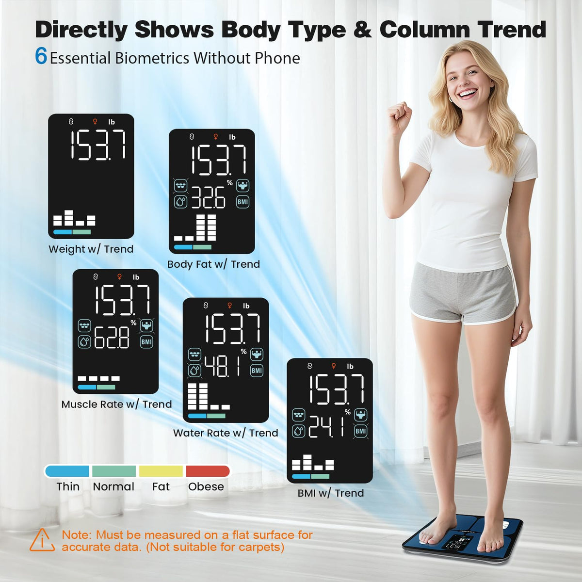 Smart Bathroom Scale for Body Weight and Fat U406801