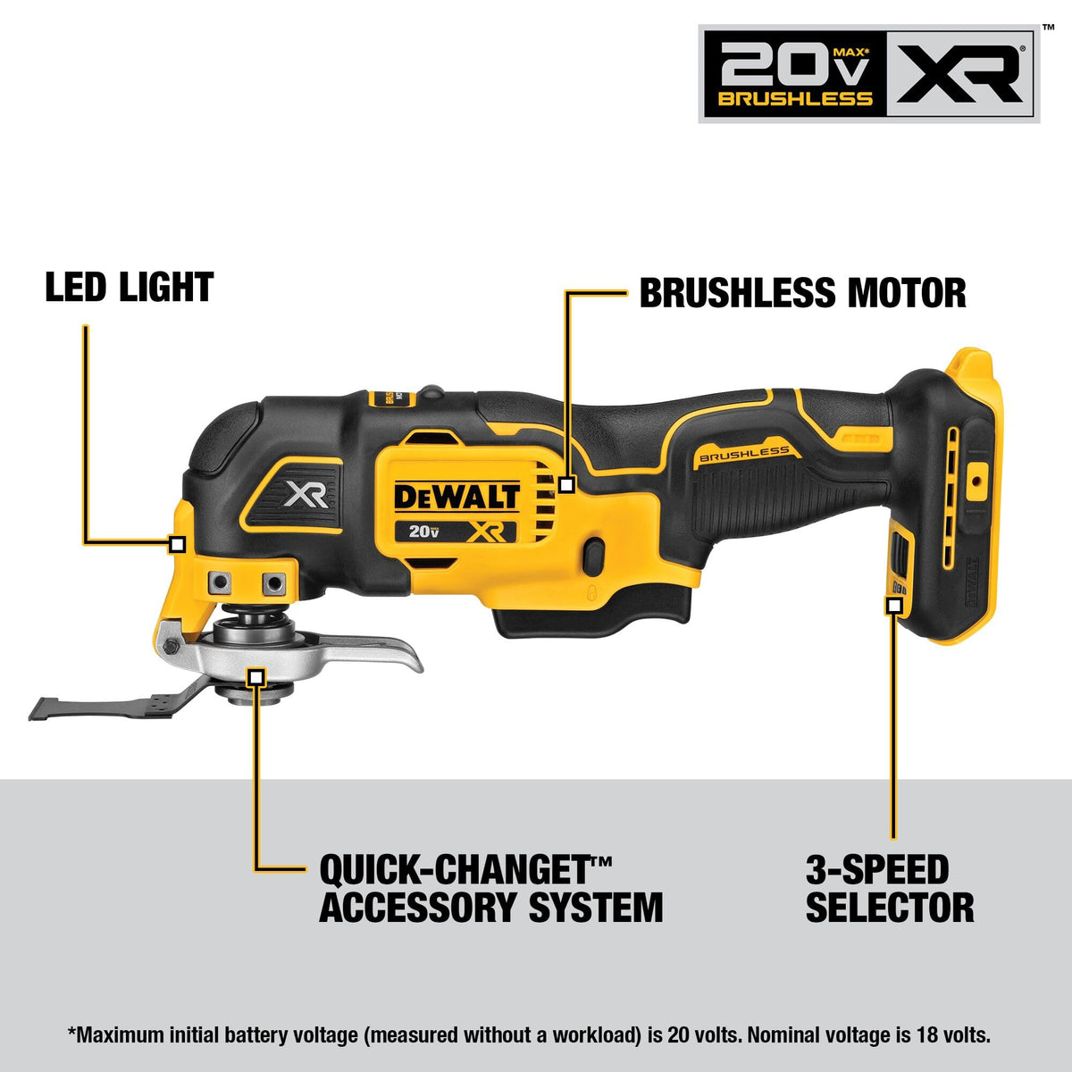 20V MAX 7-Tool Combo Kit with Cordless Drill, Impact Driver, Reciprocating Saw, Circular Saw, Oscillating Tool, Random Orbital Sander, Jigsaw, 5Ah Battery and Charger L533676