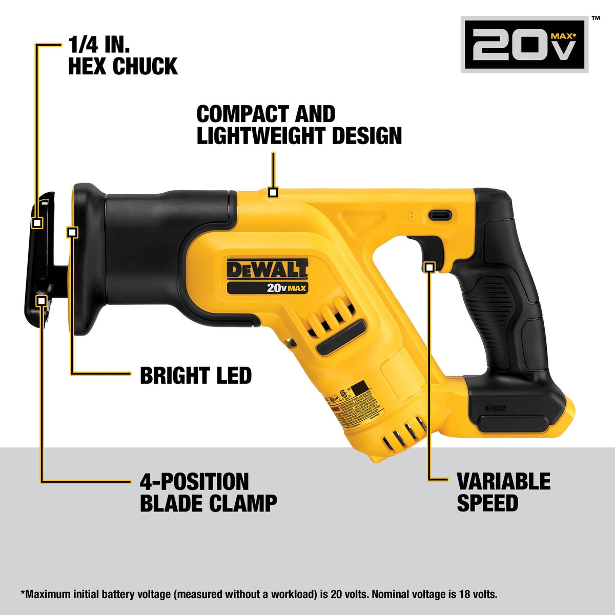 20V MAX 7-Tool Combo Kit with Cordless Drill, Impact Driver, Reciprocating Saw, Circular Saw, Oscillating Tool, Random Orbital Sander, Jigsaw, 5Ah Battery and Charger L533676