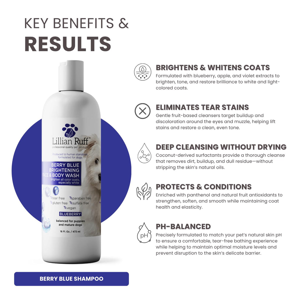 Berry Blue Brightening Pet Shampoo 16oz U394777