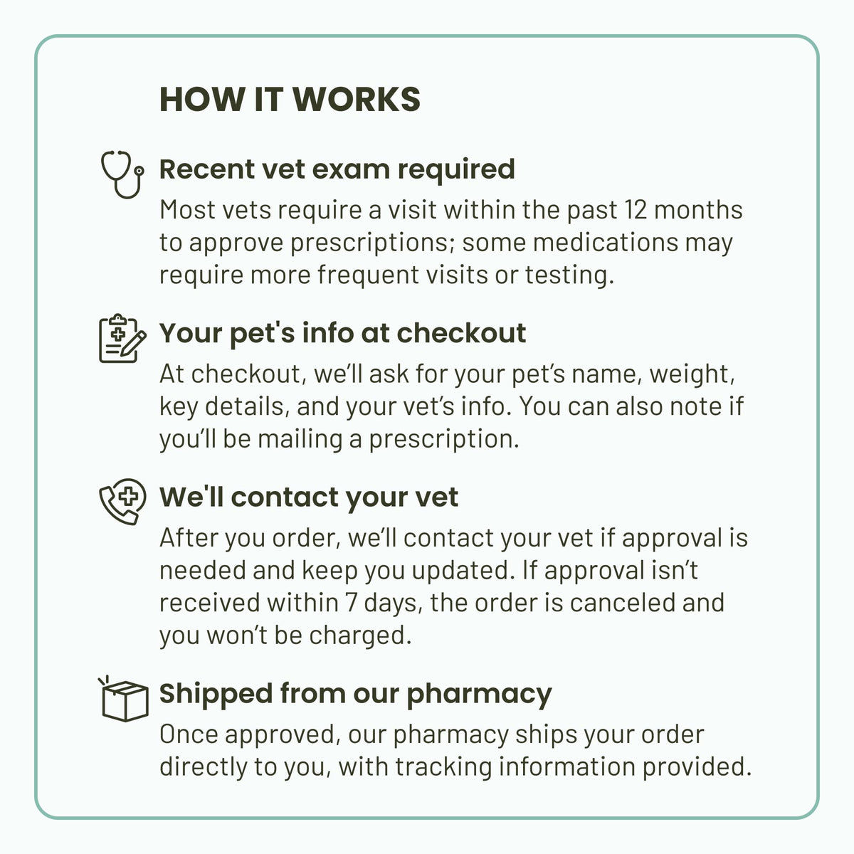 Flea & Tick Chew for Dogs 4.4-9.9 lbs H322