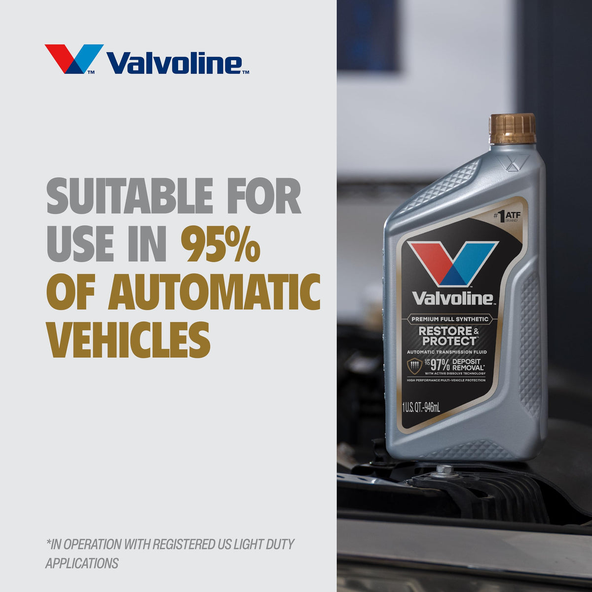 Full Synthetic Automatic Transmission Fluid ATF 1 Gallon G7101
