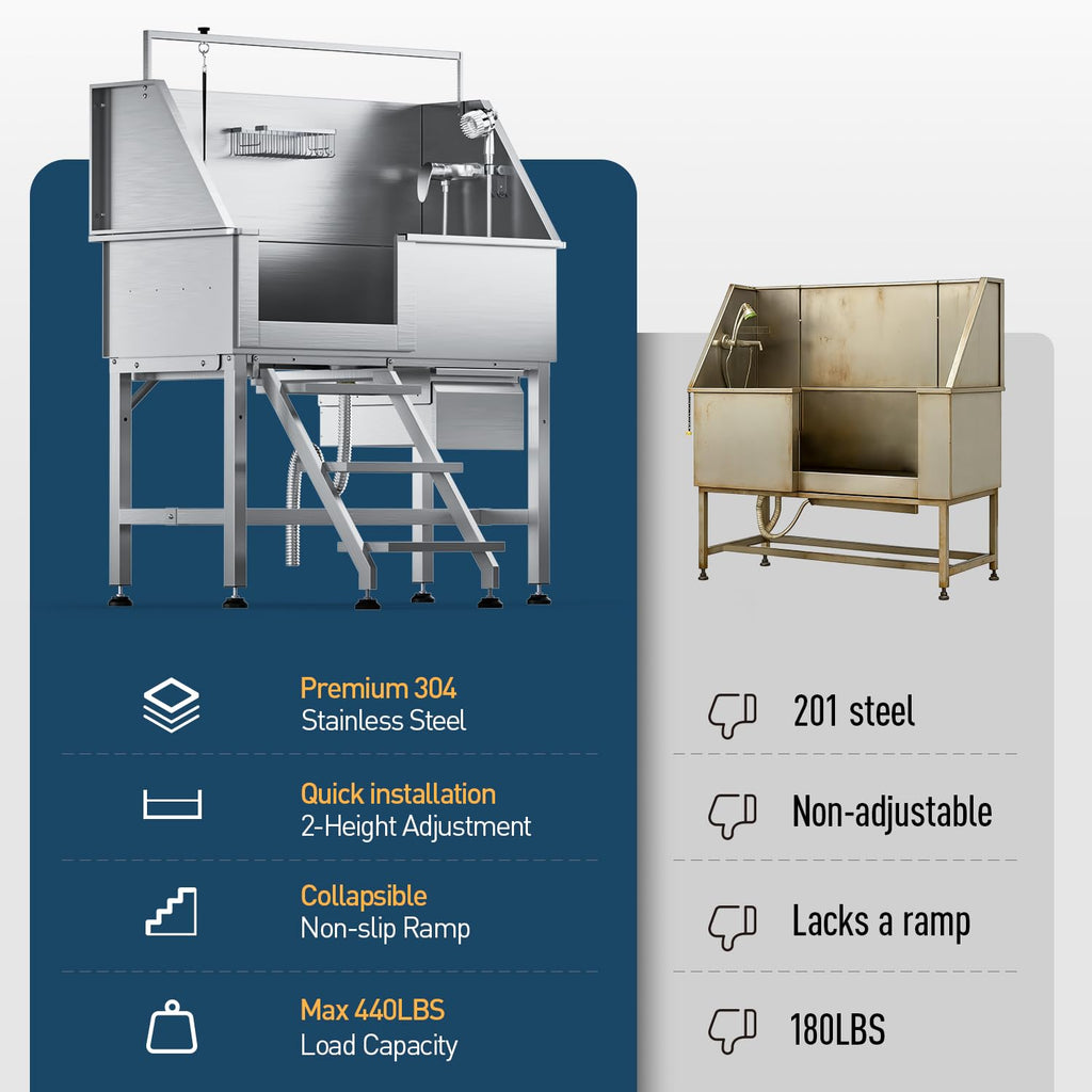46" Stainless Steel Dog Washing Station with Removable Left Ramp & Storage Drawer H3141