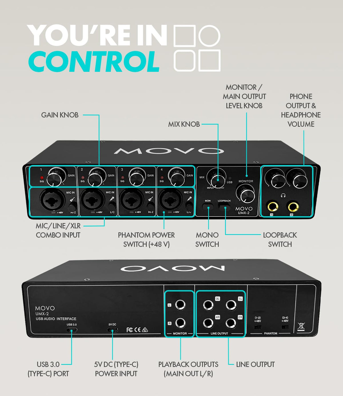 4-Person Podcast Equipment Bundle with 4-Channel USB Audio Interface and 4 Dynamic Microphones Z1885