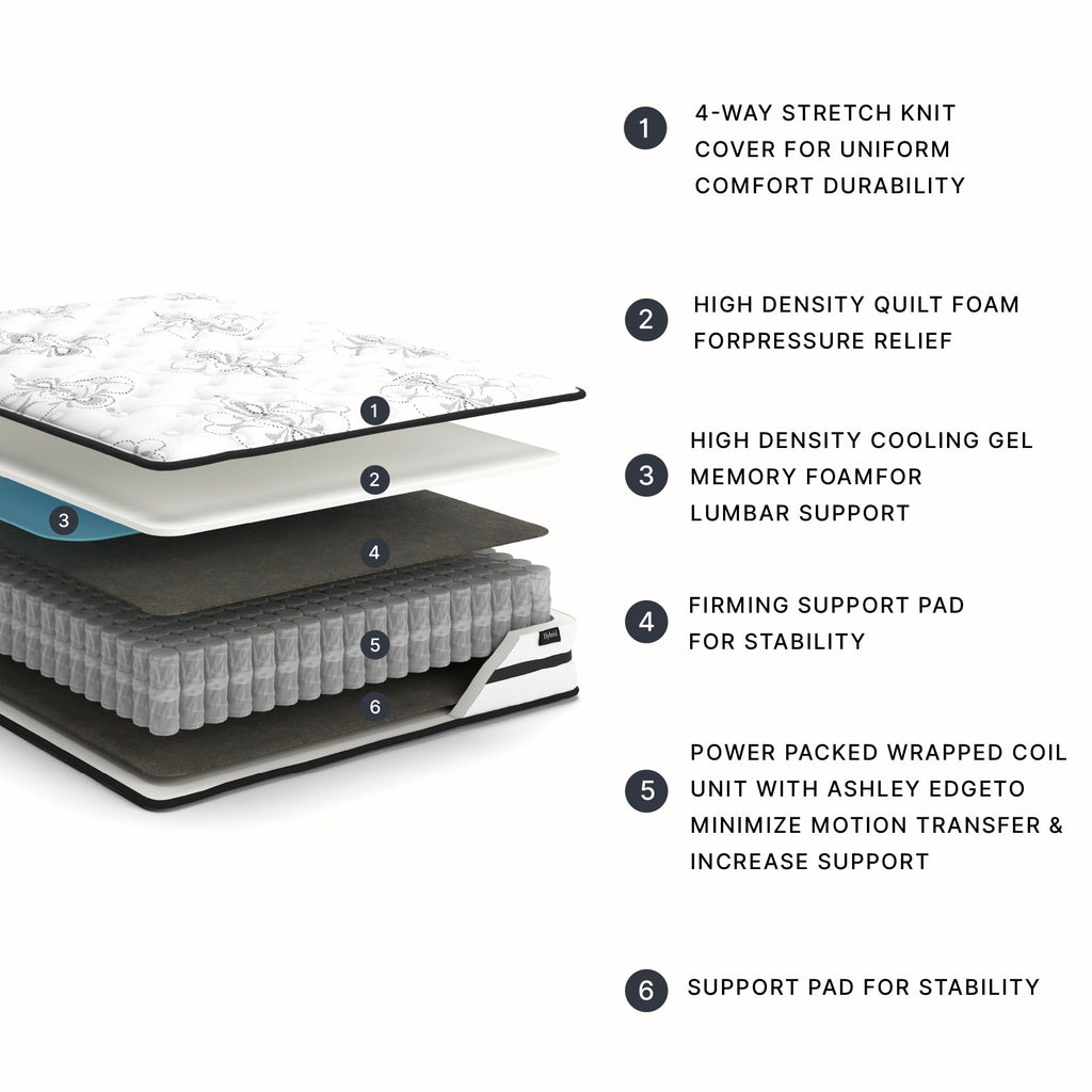 10 Inch Full Hybrid Mattress B210