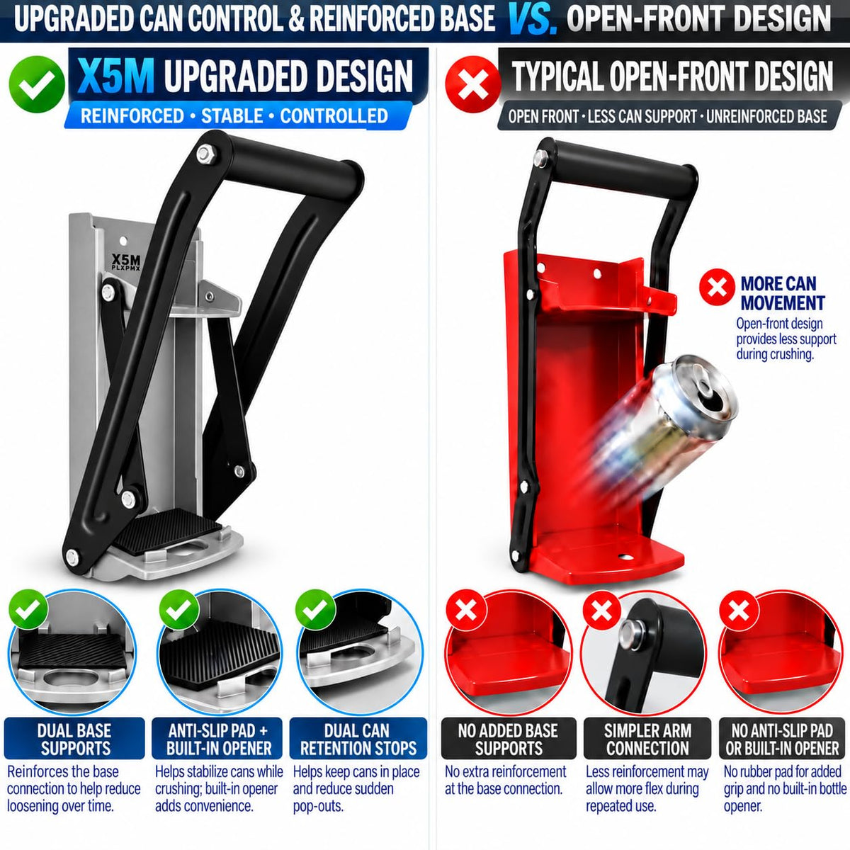Wall Mount Heavy Duty Can Crusher I502