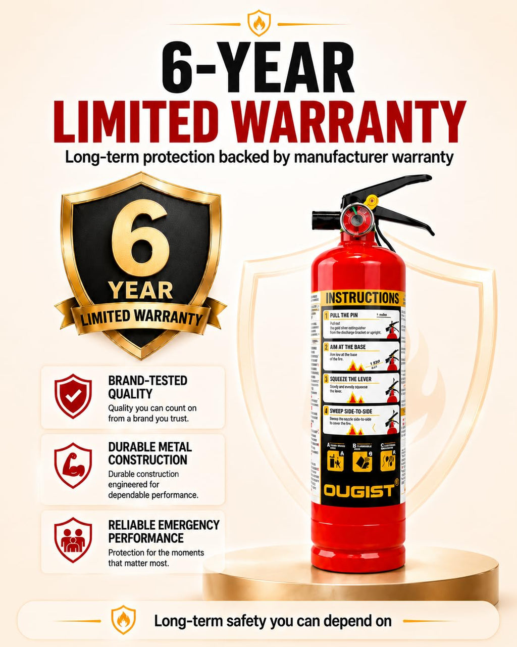 2.5 lb ABC Dry Chemical Fire Extinguisher 2 Pack A253