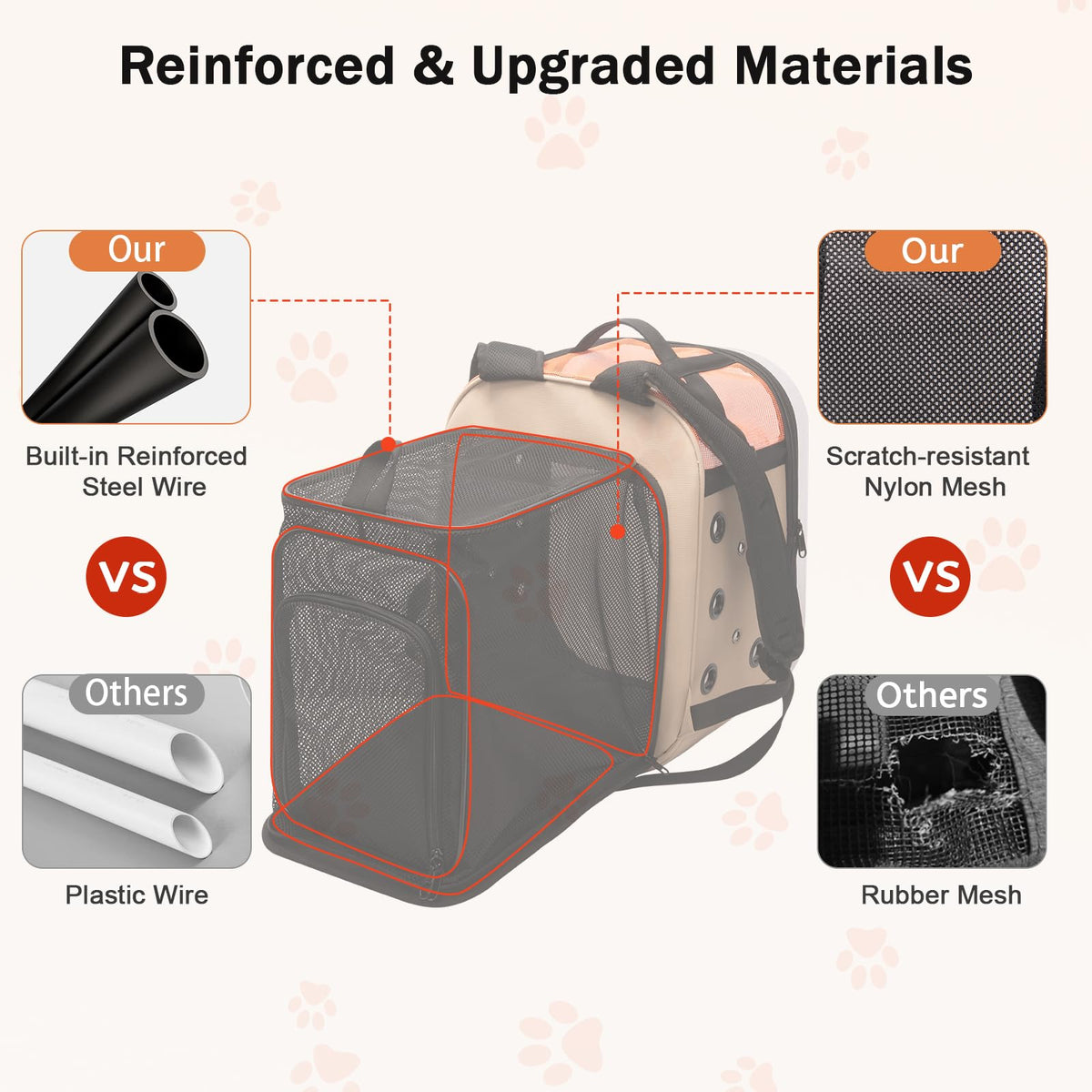 Large Breathable Cat Backpack Carrier I73732