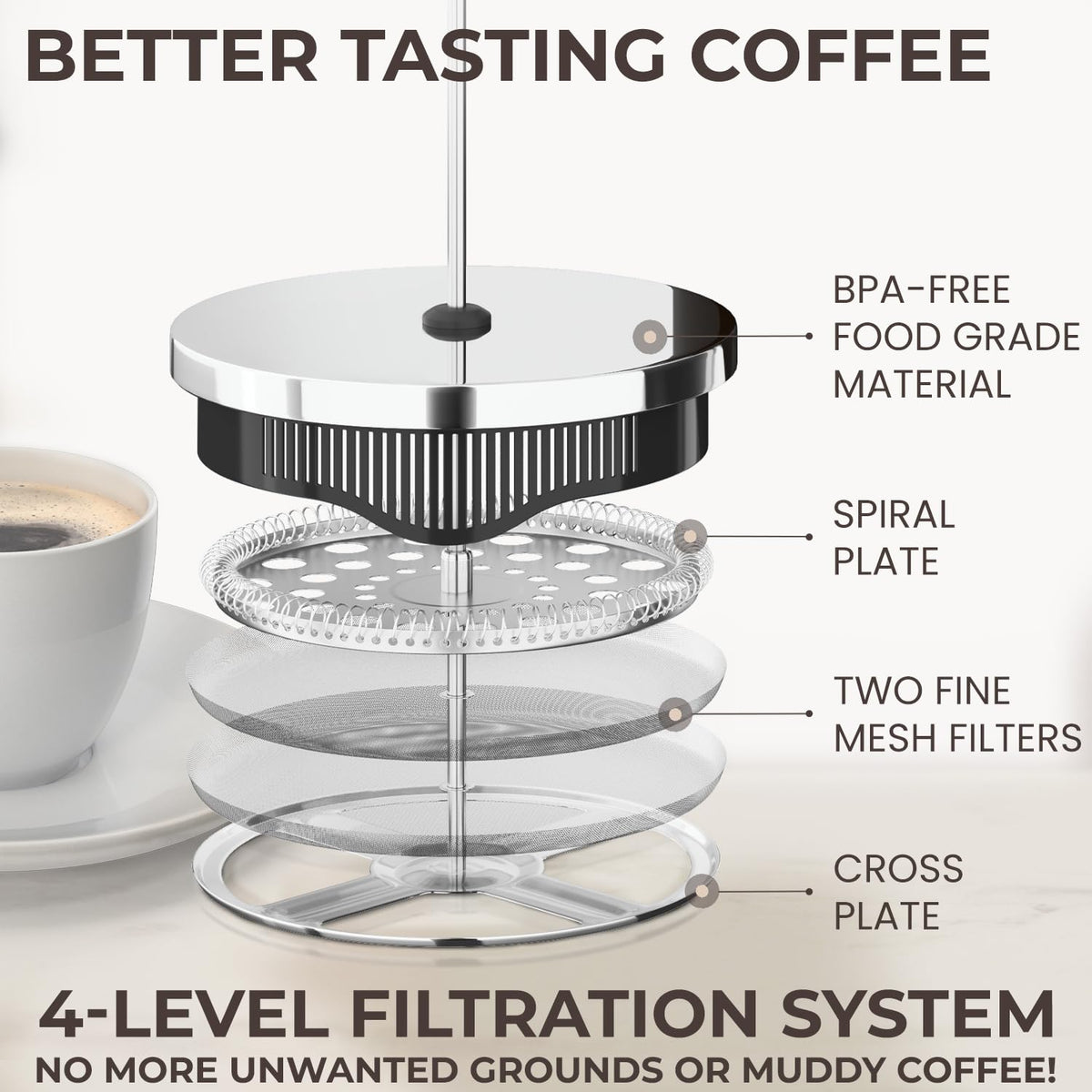 French Press Coffee Maker 34 oz Glass Stainless Steel Y54023