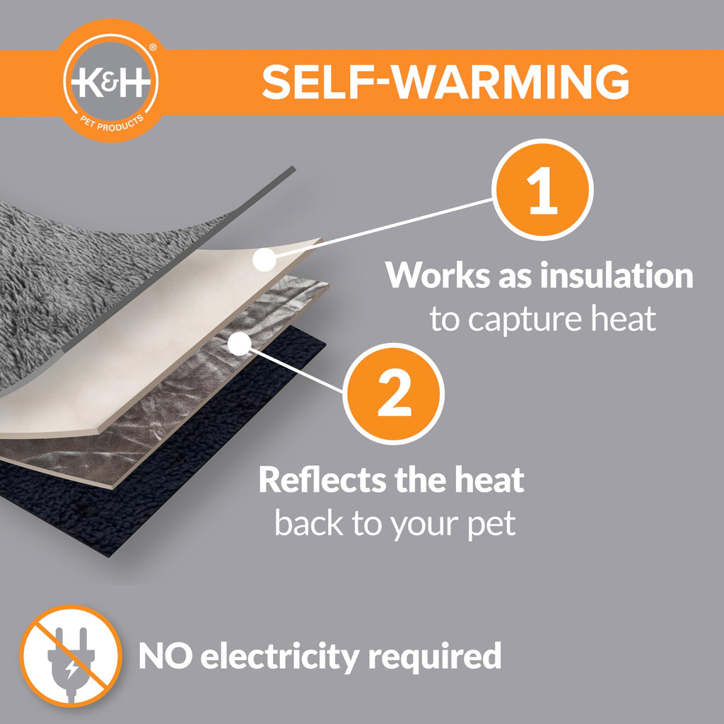 Self-Warming Cat Bed Pad Small 21 X 17 Gray Black T182121