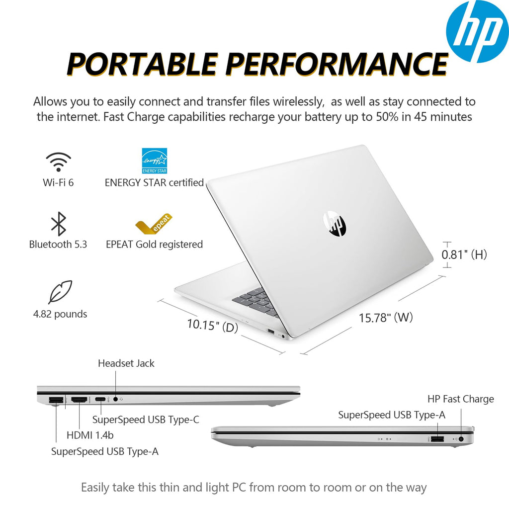 17.3" Touchscreen Laptop, 64GB RAM 2TB SSD R3335