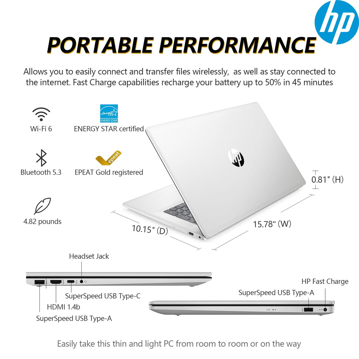 17.3" Touchscreen Laptop, 64GB RAM 2TB SSD R3335