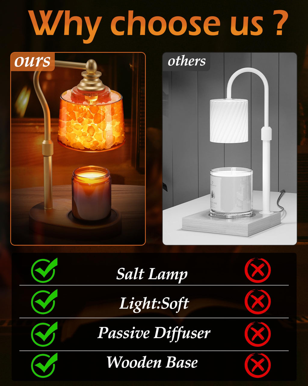 3-in-1 Candle Warmer Lamp A244120