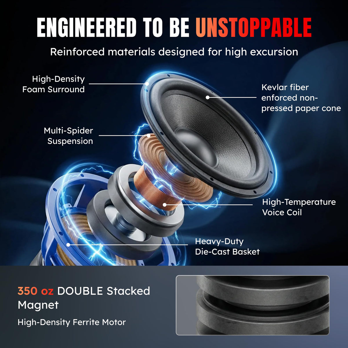 18 Inch 1 Ohm 4000 Max Watts Car Subwoofer Z857030