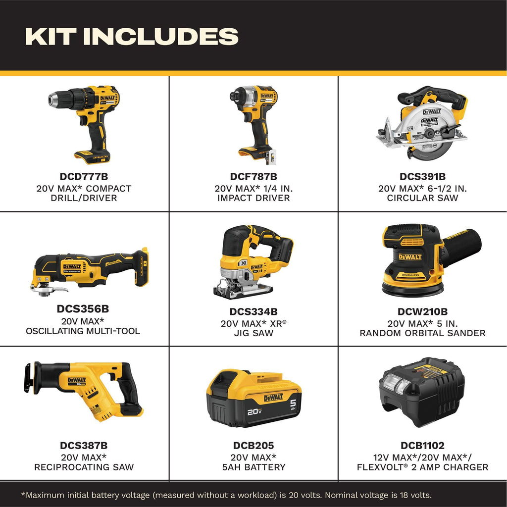 20V MAX 7-Tool Combo Kit with Cordless Drill, Impact Driver, Reciprocating Saw, Circular Saw, Oscillating Tool, Random Orbital Sander, Jigsaw, 5Ah Battery and Charger L533676