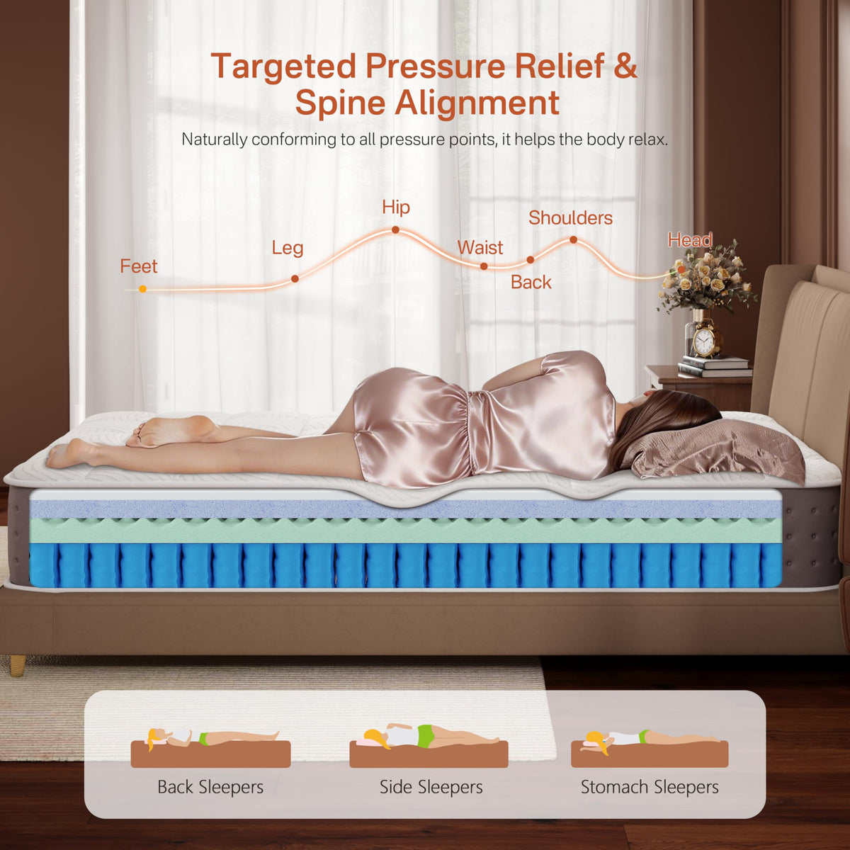8 Inch Medium Firm Twin XL Hybrid Mattress M6498