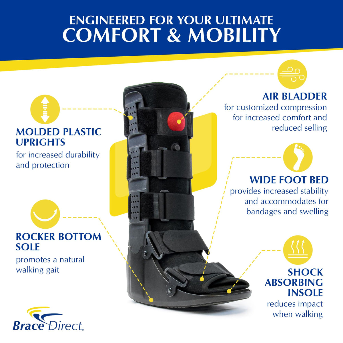 Tall Air CAM Walker Fracture Boot Y285121