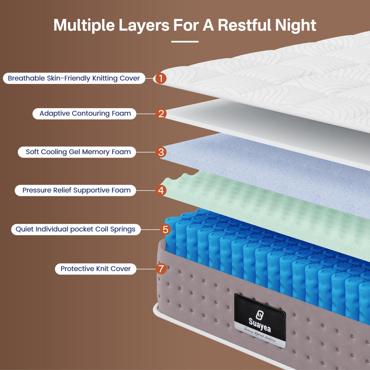 8 Inch Medium Firm Twin XL Hybrid Mattress M6498
