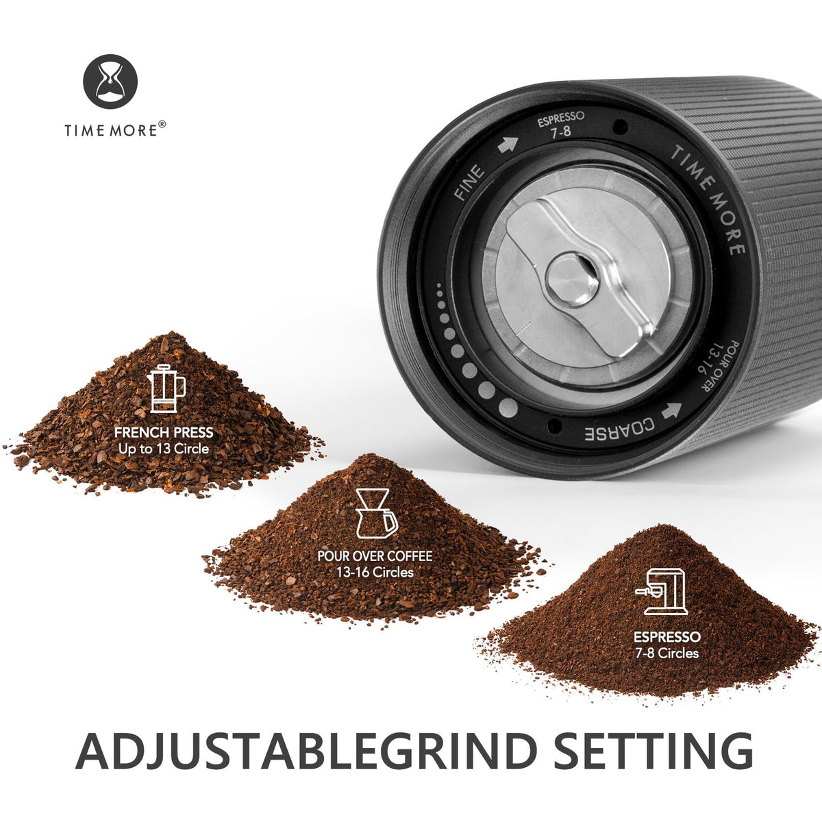 Manual Coffee Grinder Stainless Steel Conical Burr Black L42196