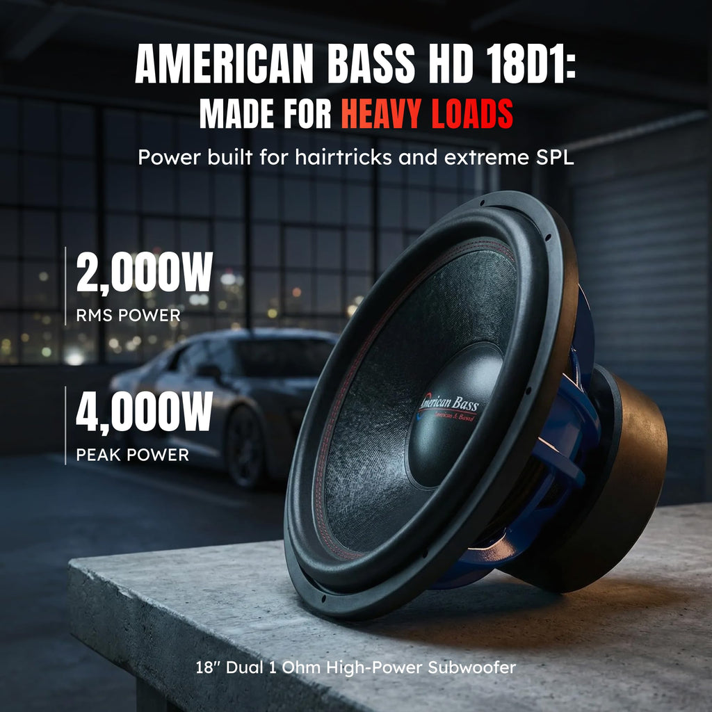 18 Inch 1 Ohm 4000 Max Watts Car Subwoofer Z857030