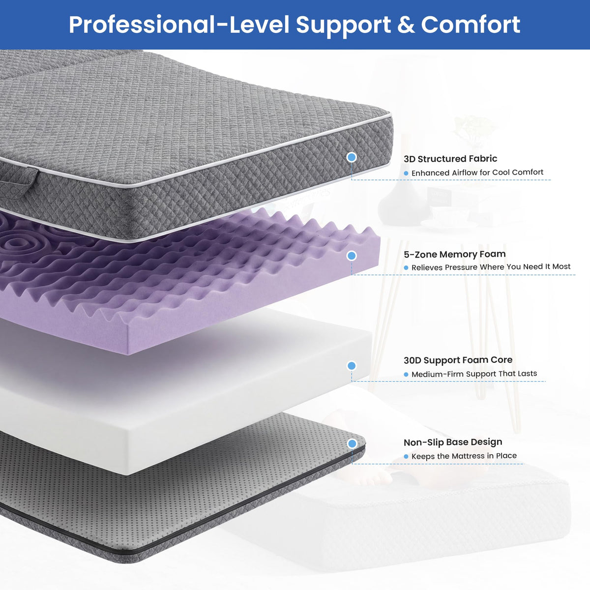 4 Inch Tri-Fold Memory Foam Mattress with Washable Cover Y5590